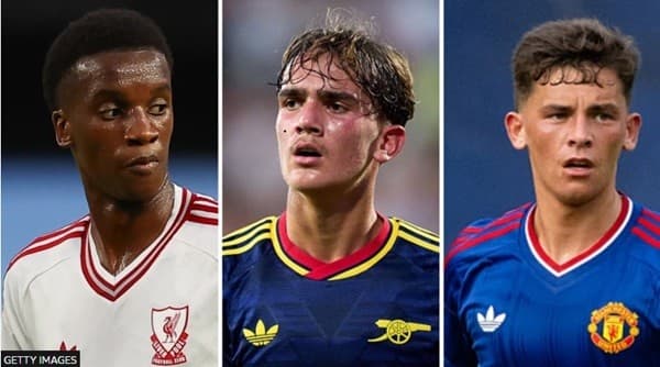 A youngster to watch at each Premier League club this season