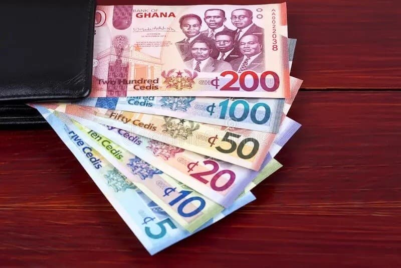 Cedi’s 29% rebound gives way to 8.1% fall in 2026 – World Bank